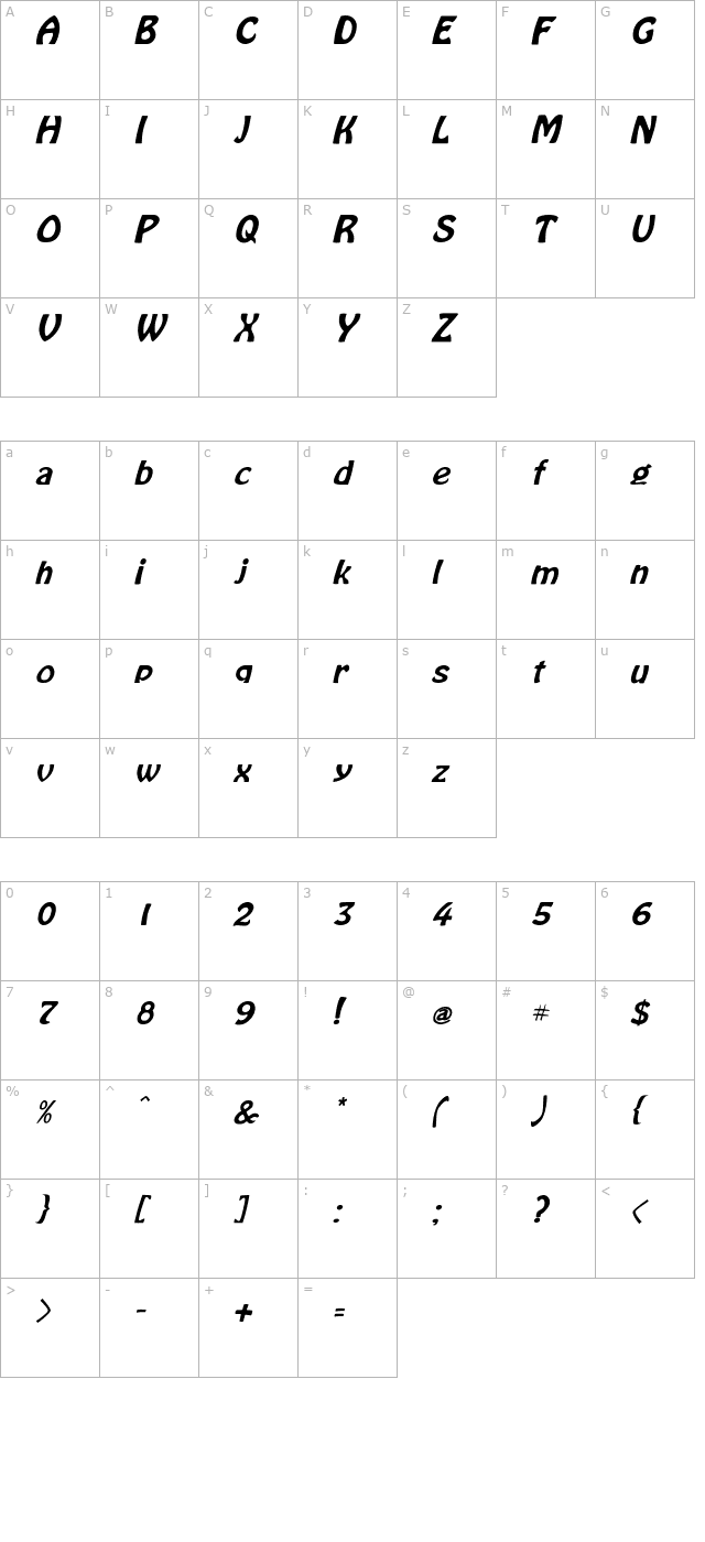 lacosta-italic character map