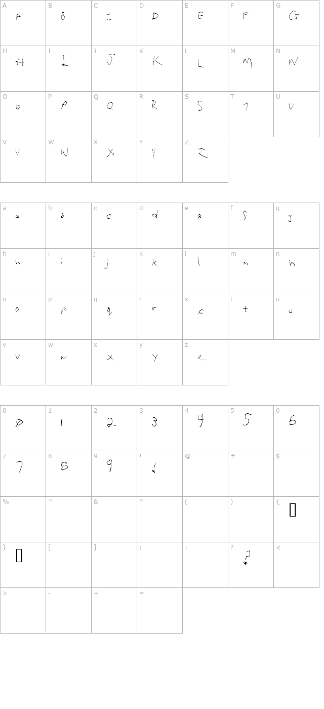 lacquerhead character map