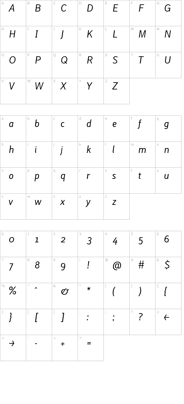 lacuna-italic character map