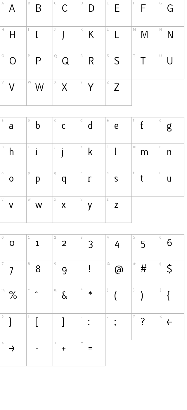 Lacuna Regular character map