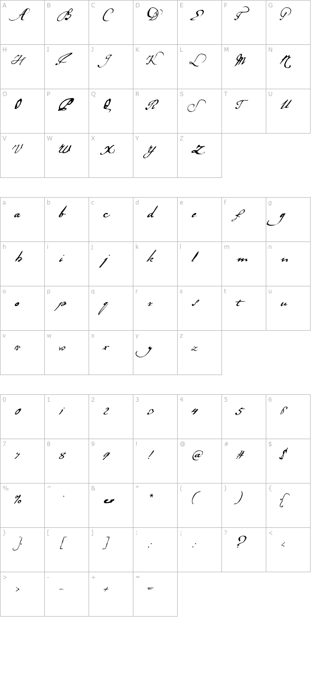 LaDanse character map