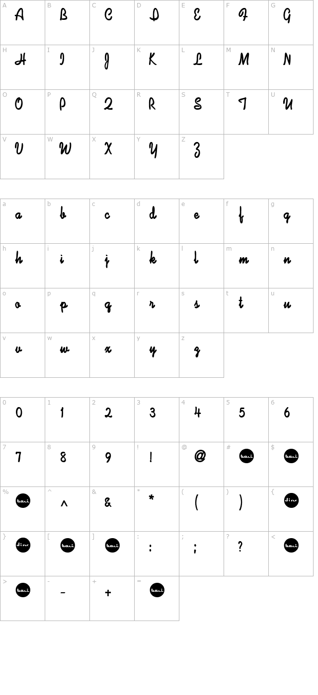 ladolcevita character map