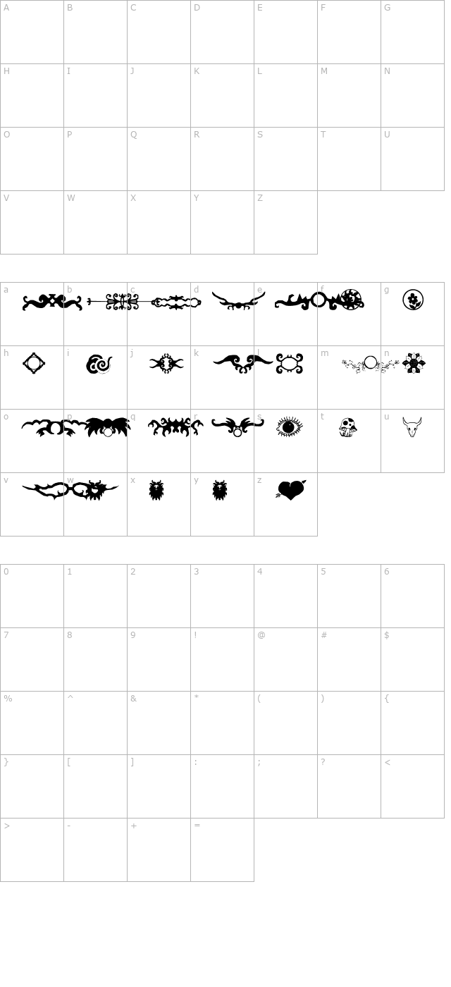 ladoodles1 character map