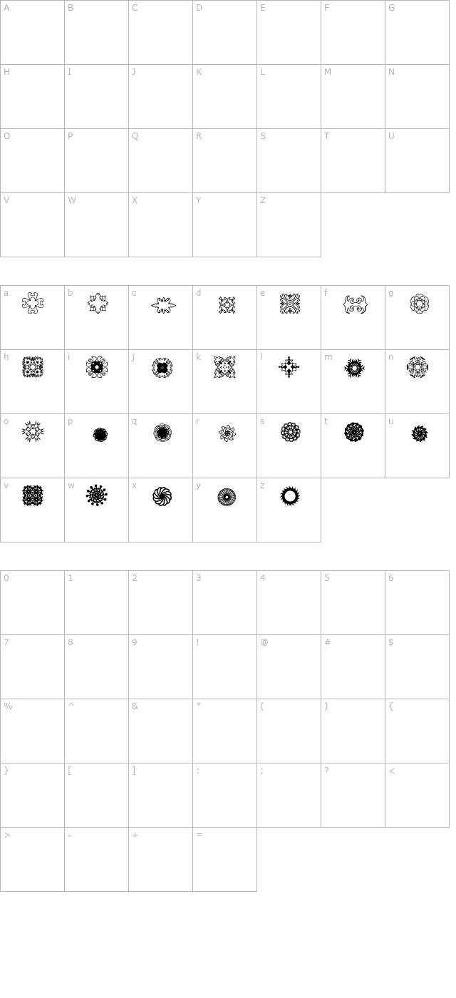 ladoodles2 character map