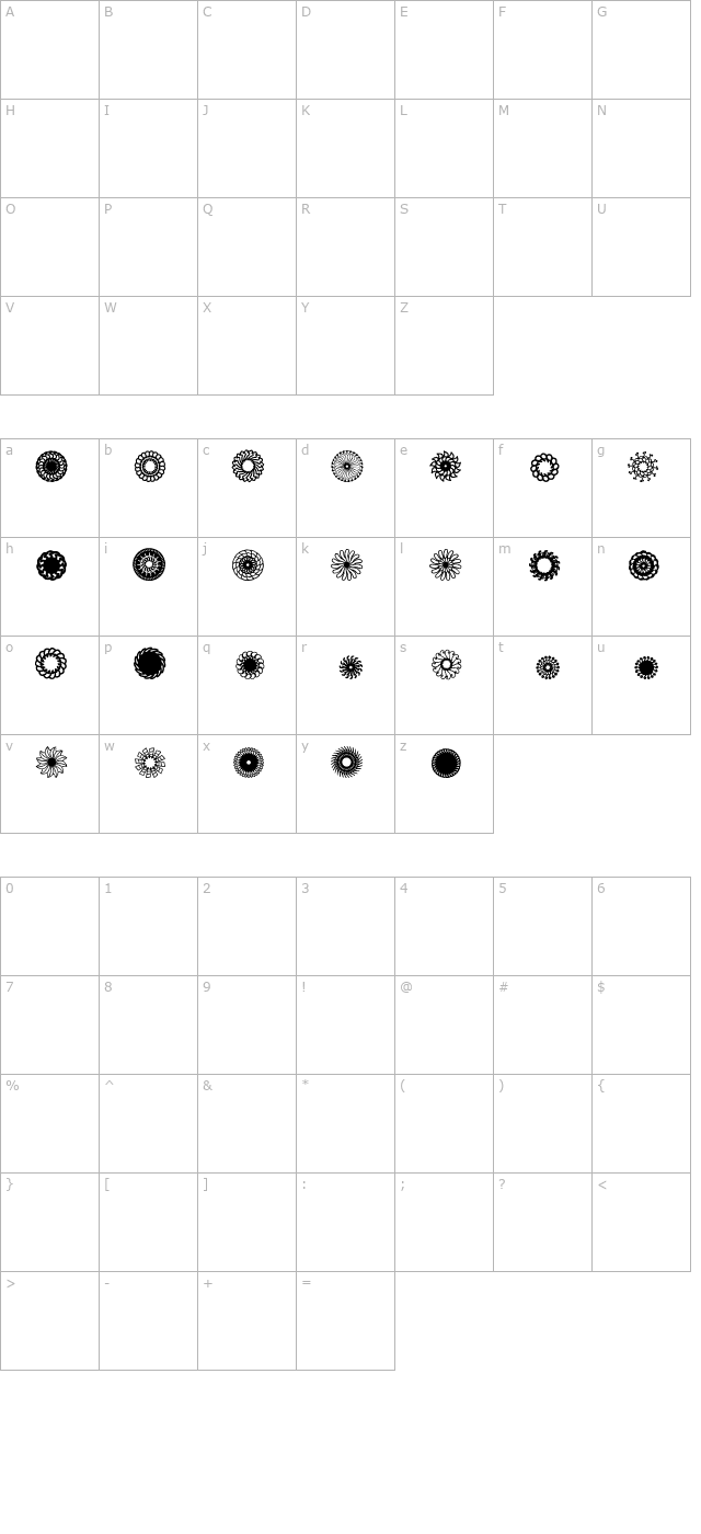 Ladoodles3 character map