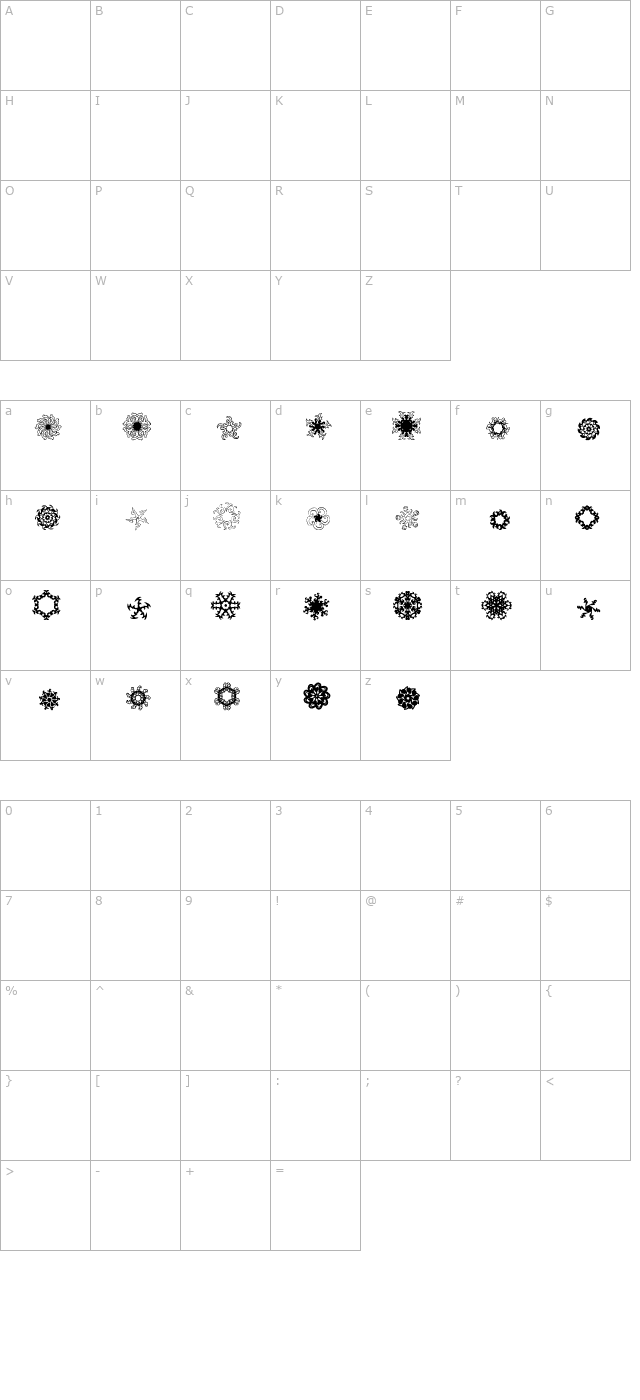 Ladoodles4 character map