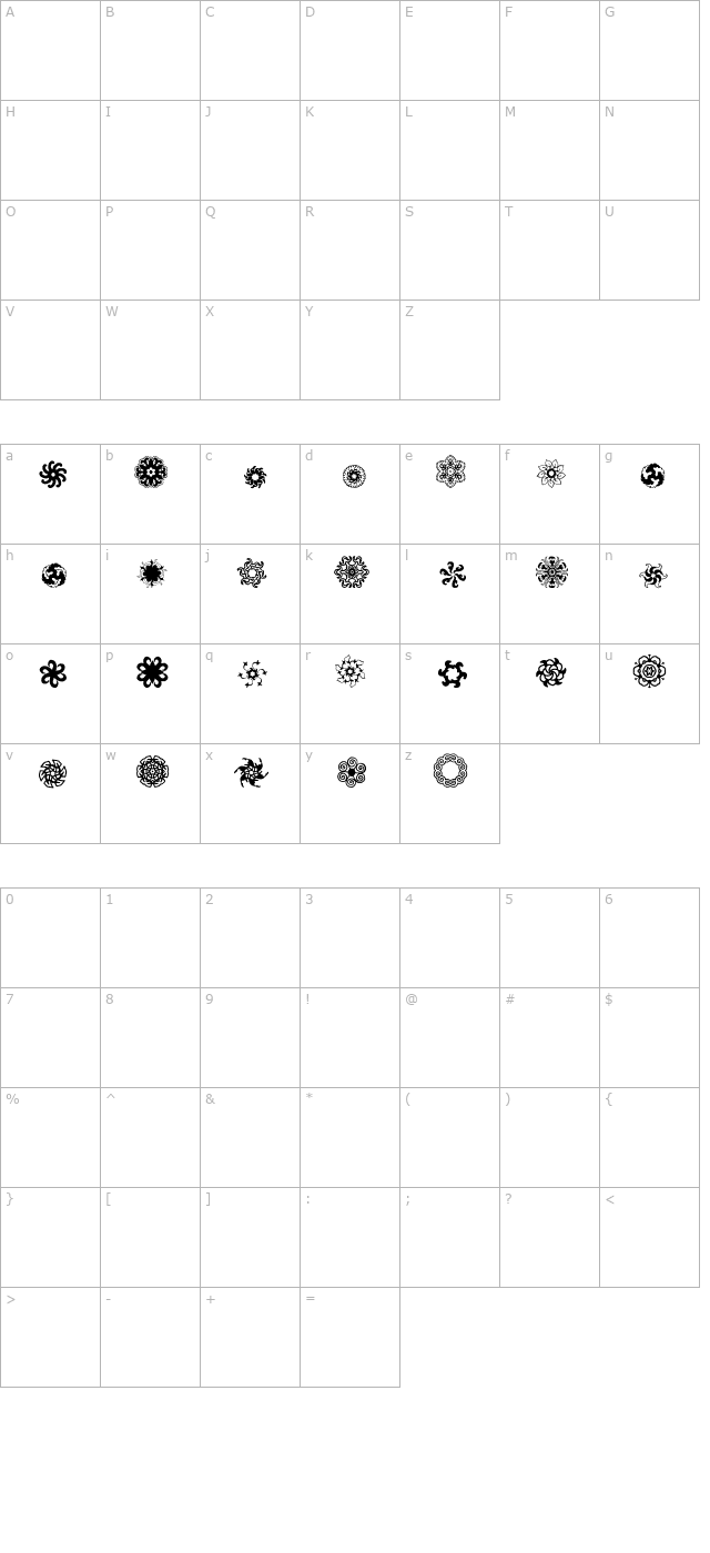 Ladoodles5 character map