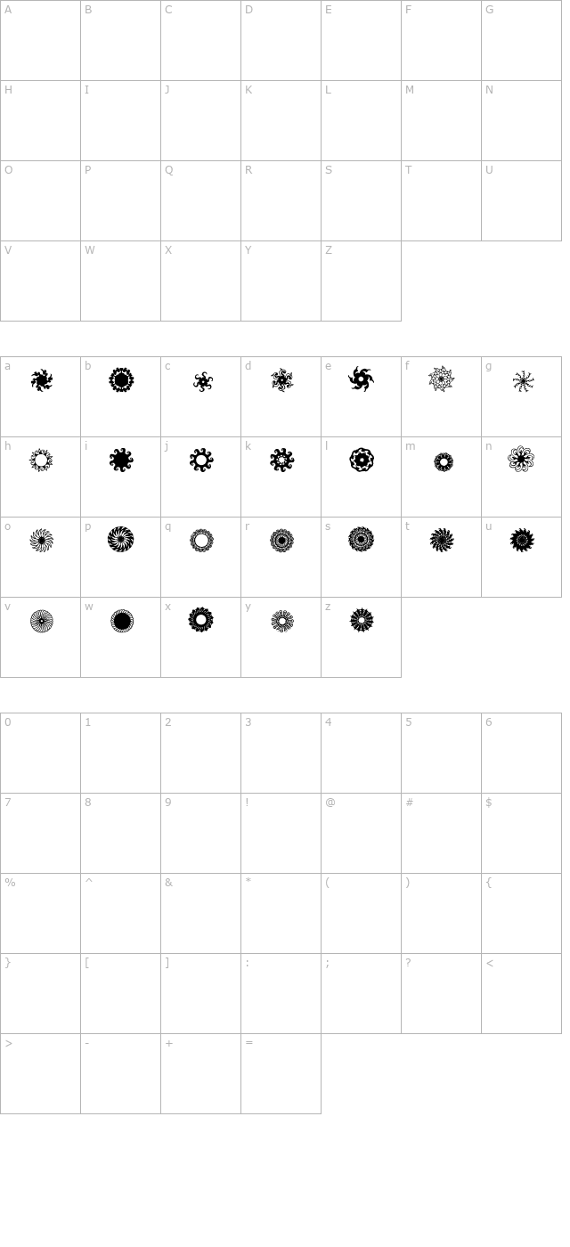 Ladoodles6 character map