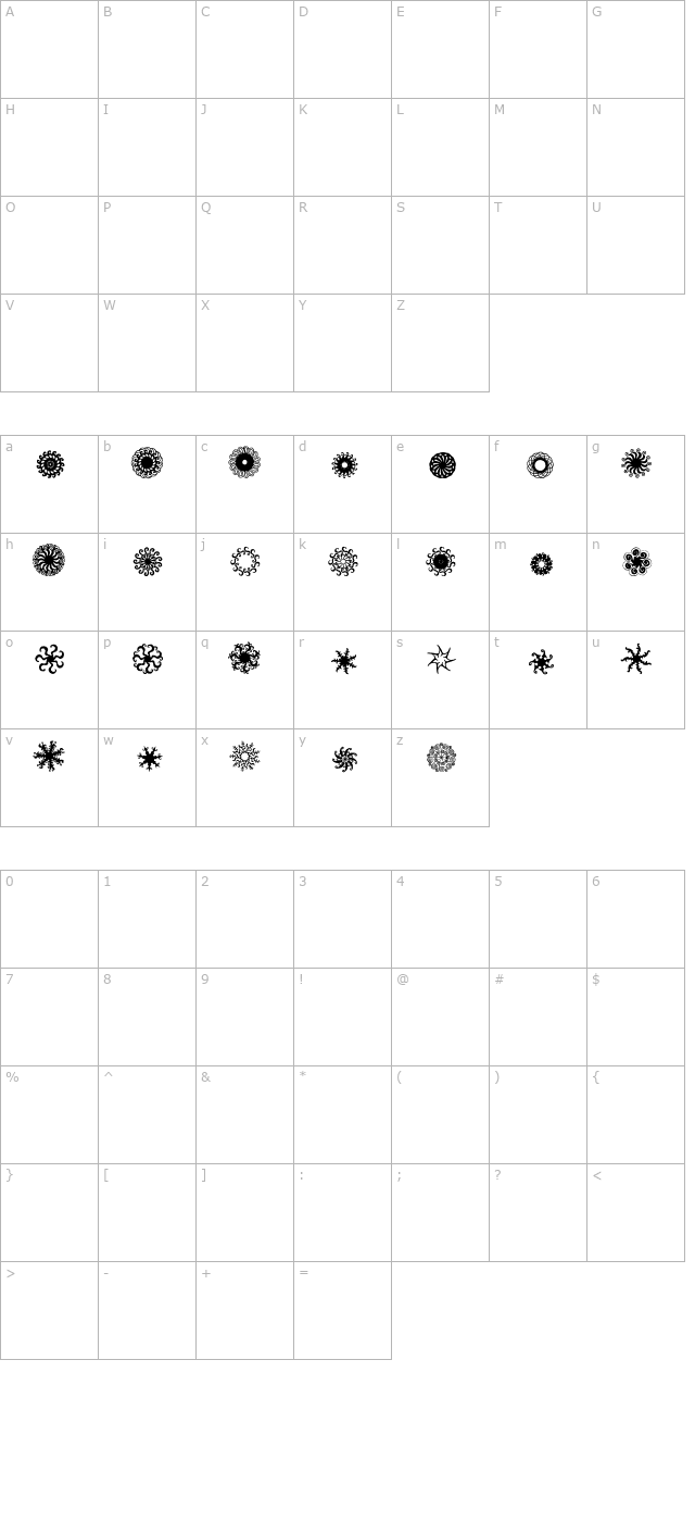 Ladoodles7 character map