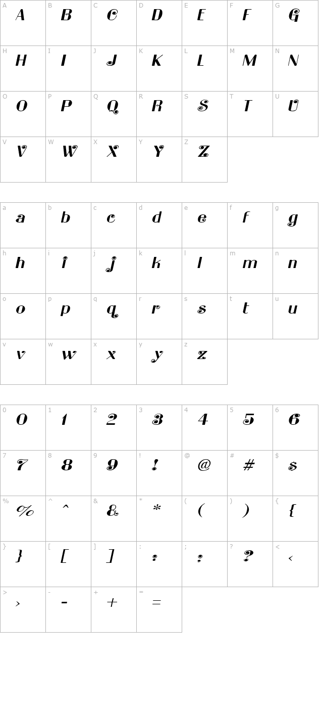 ladybug-italic character map