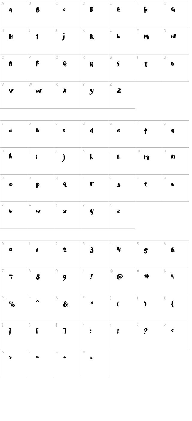 Ladybug OTF character map