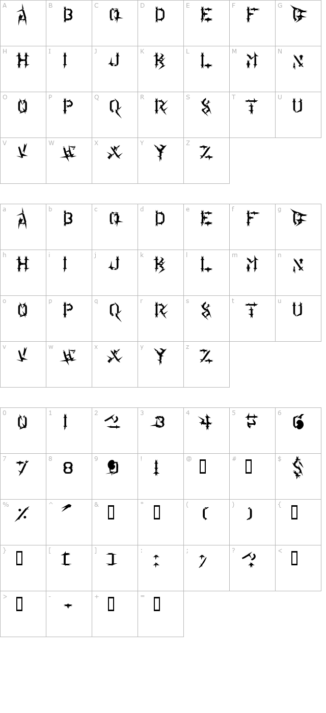 Läderbög character map