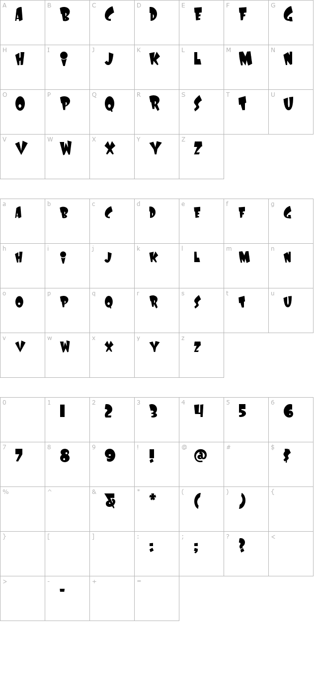 Laff Riot NF character map