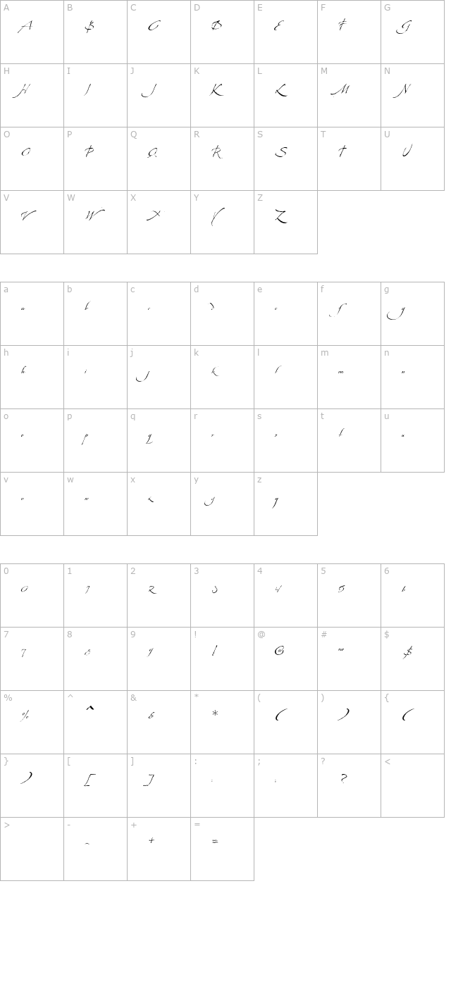 LaFigura character map