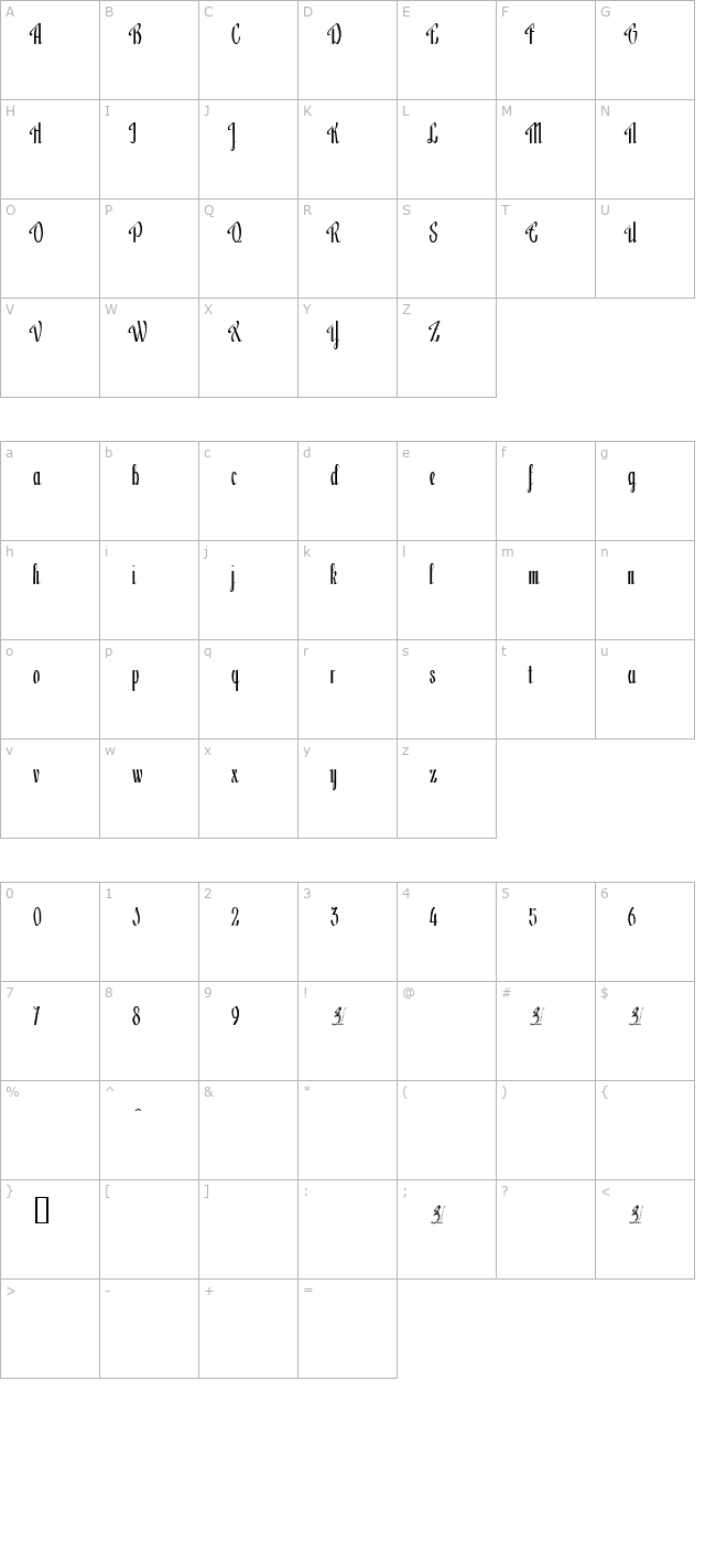 Lage Goyesca character map