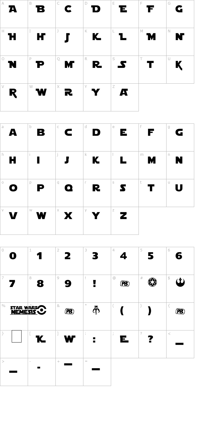 Lah Wars character map