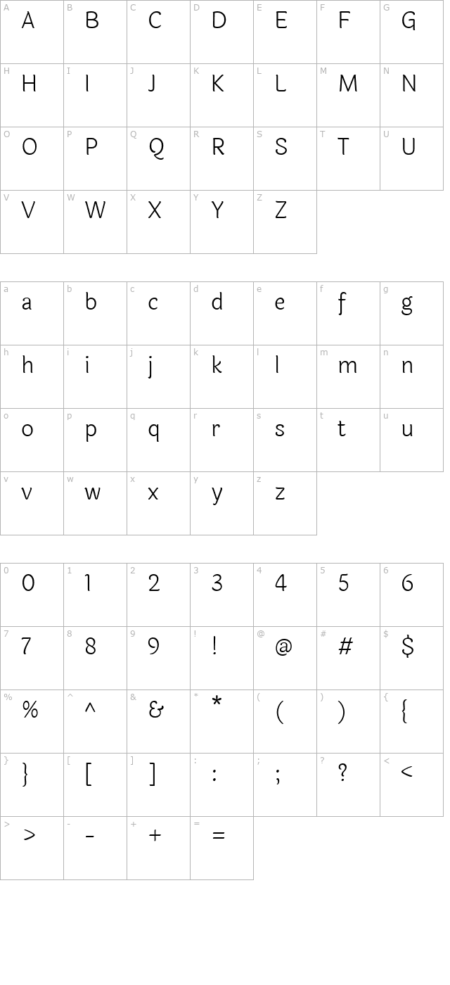 Laila Light character map