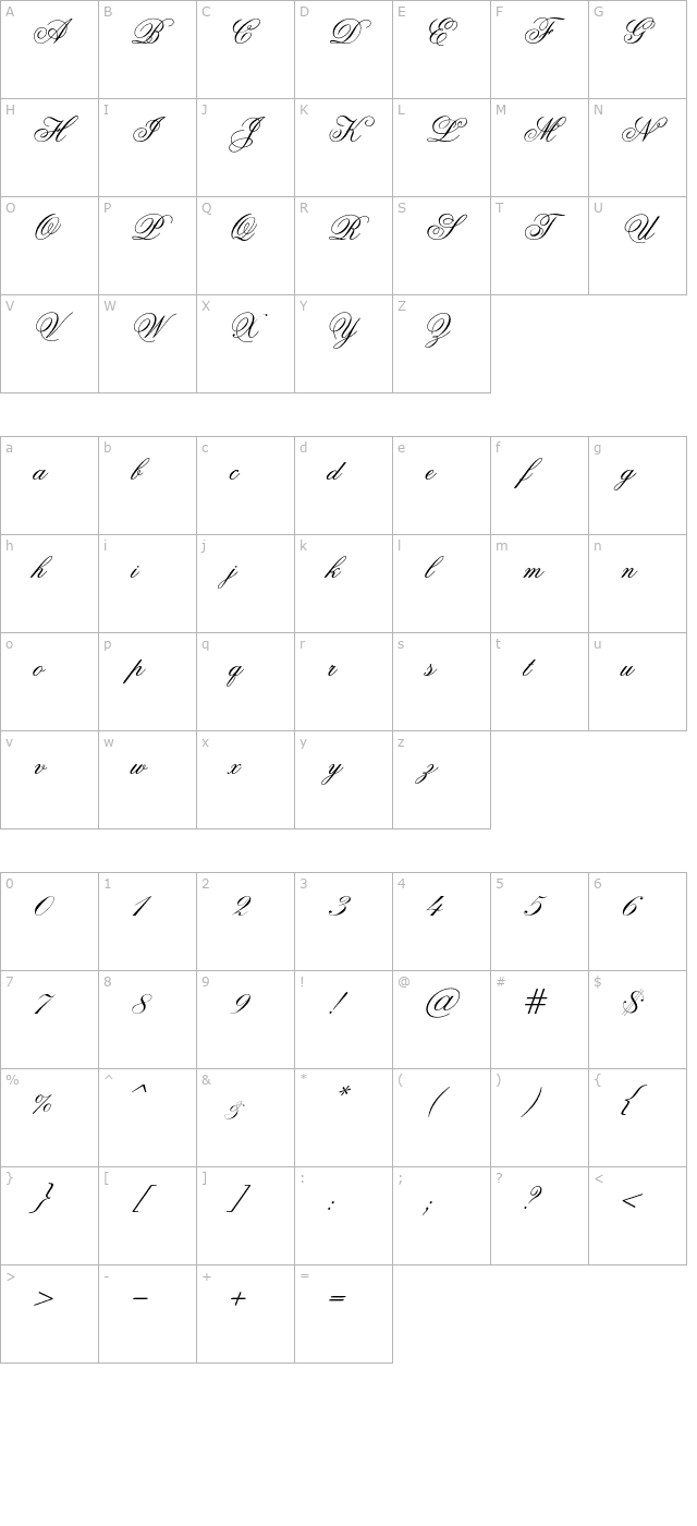 lajollaes character map