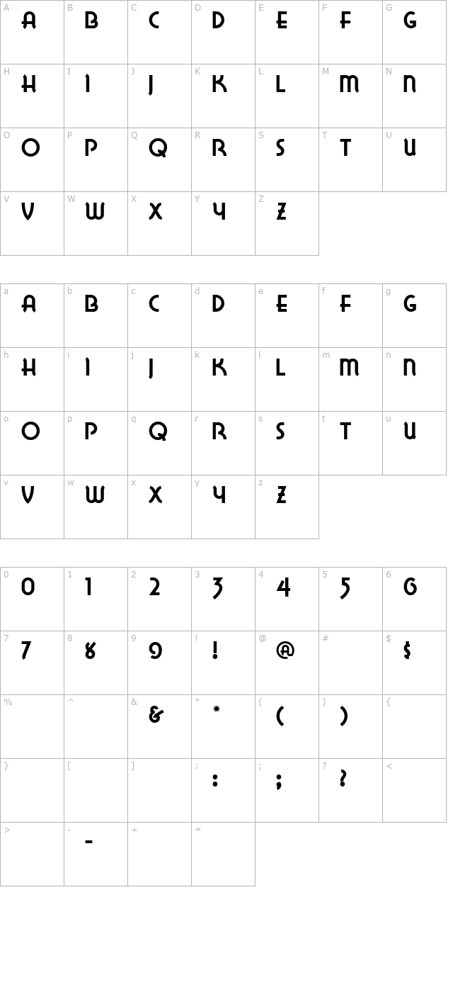 lake-wobegon-nf character map