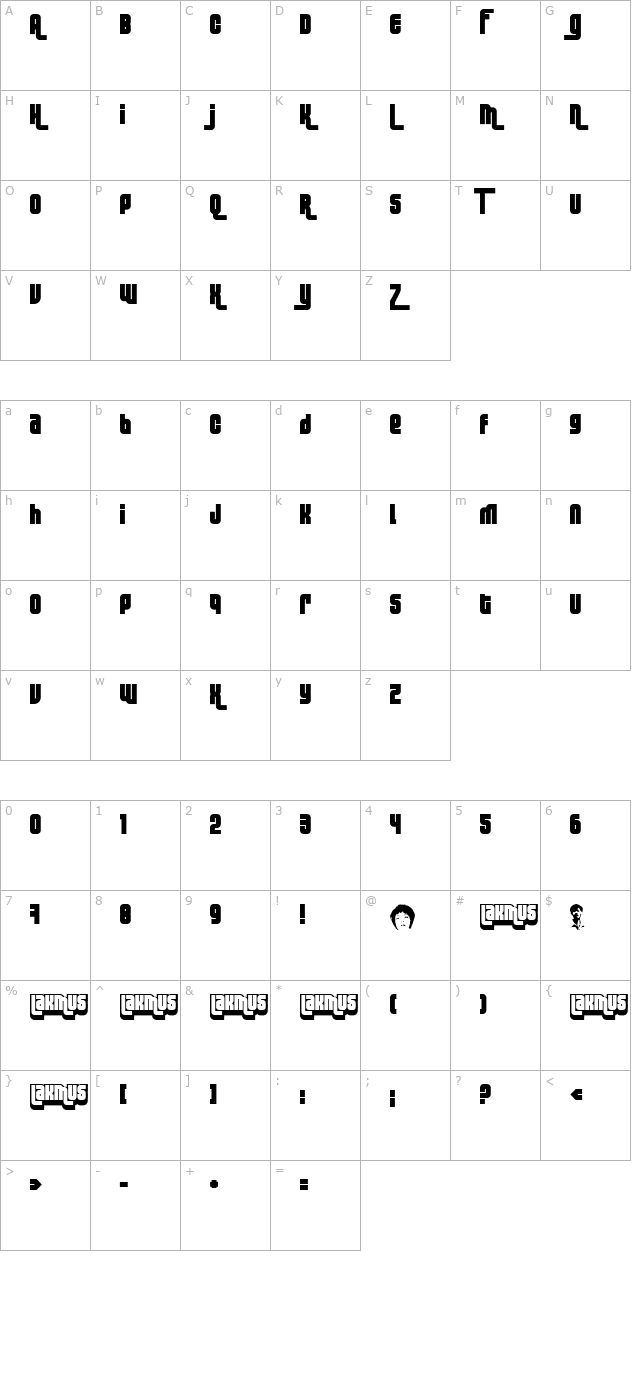 Lakmus character map