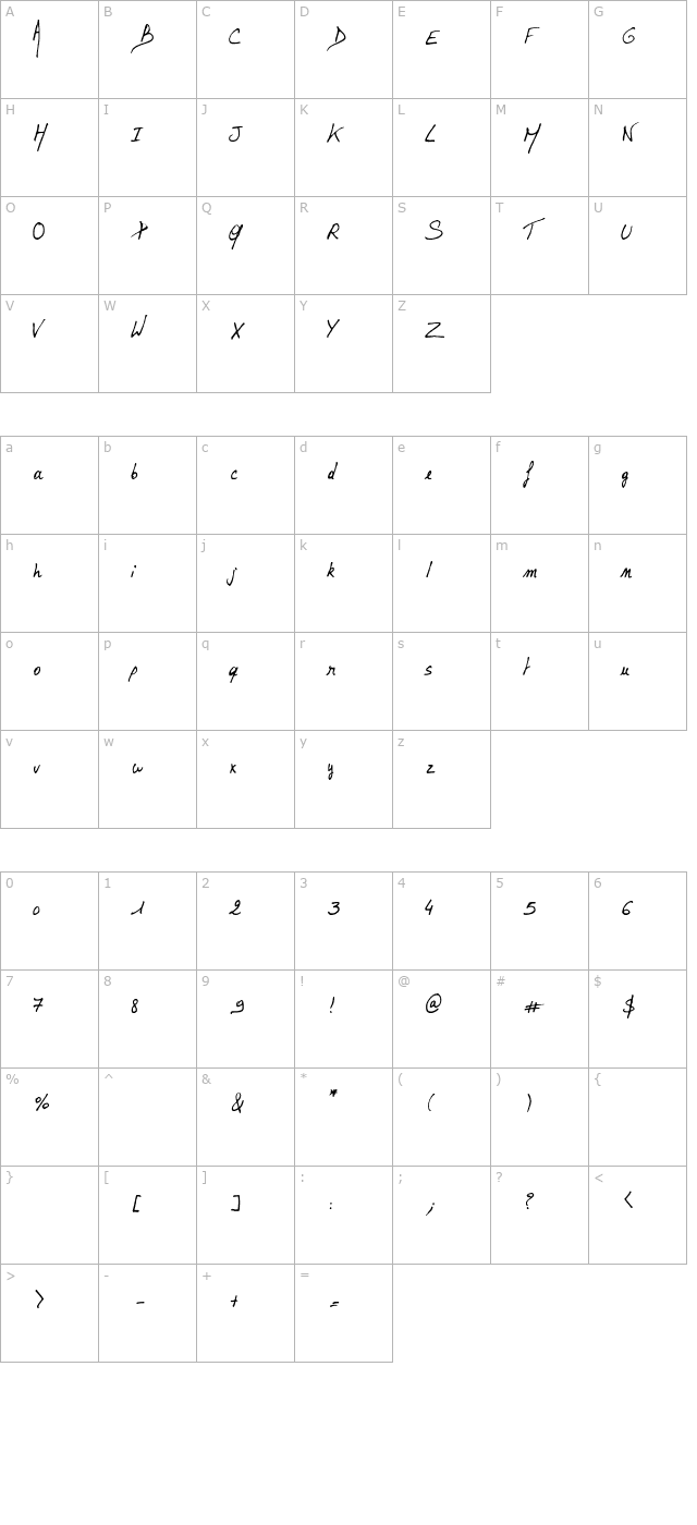 Lalex Big Badaboum character map