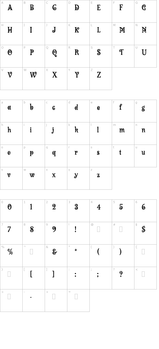 lambadaplain character map