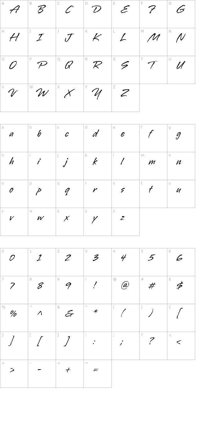 lambohmk character map