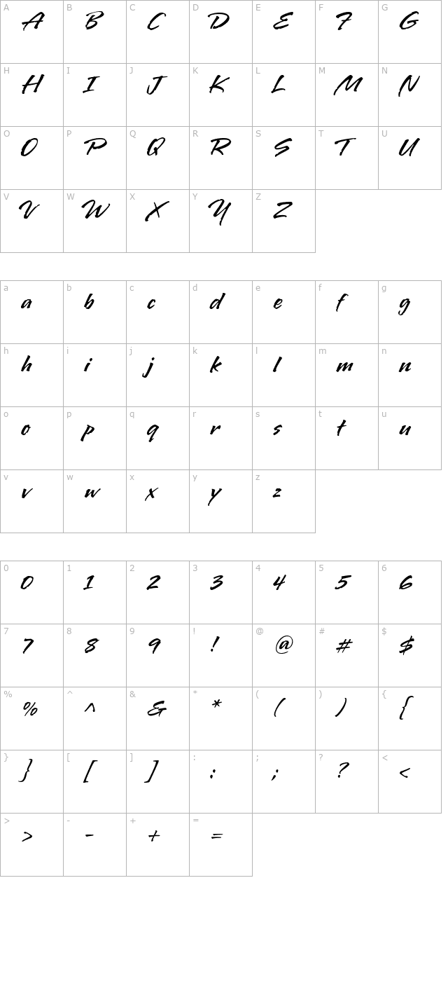 lambohmkbold character map