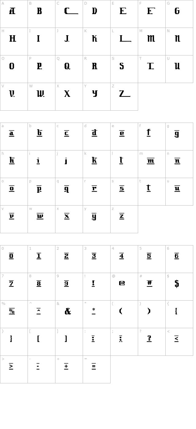 lambrettista character map