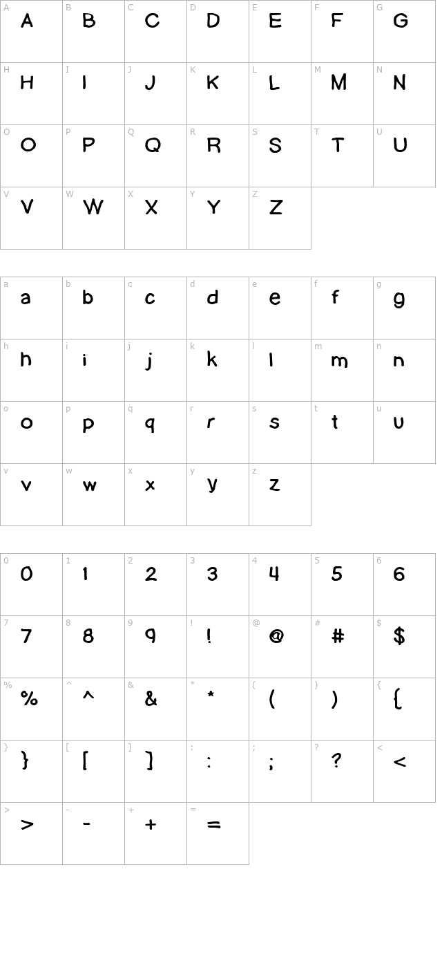 Lamebrain BRK character map