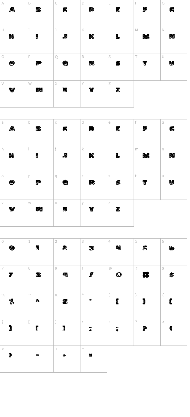 Land Shark Grunge character map