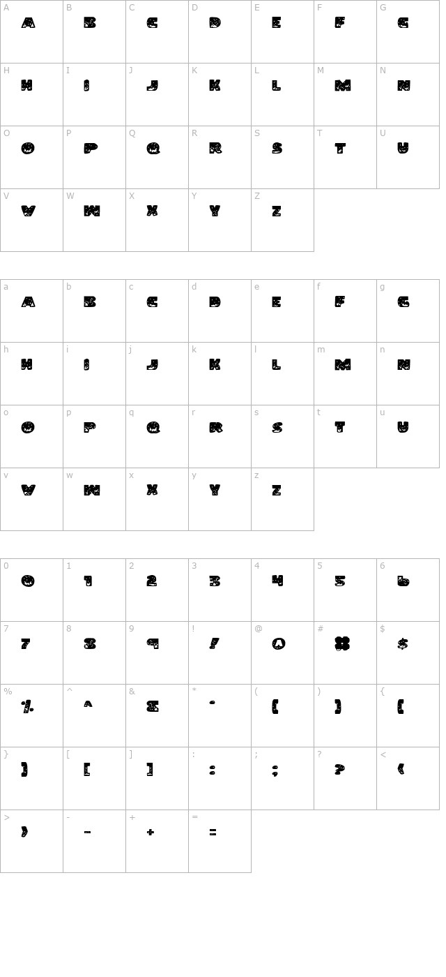 Land Shark character map