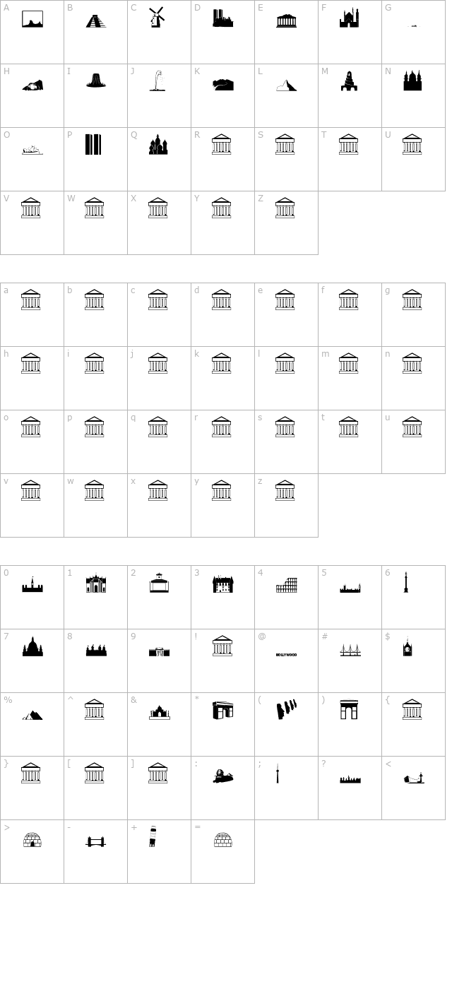 Landmarks character map