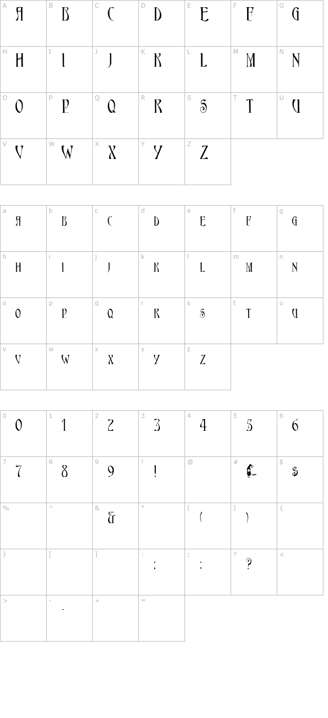 Landover character map