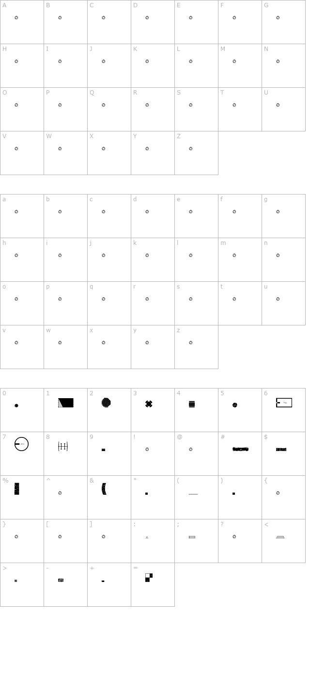 landscape-planning character map