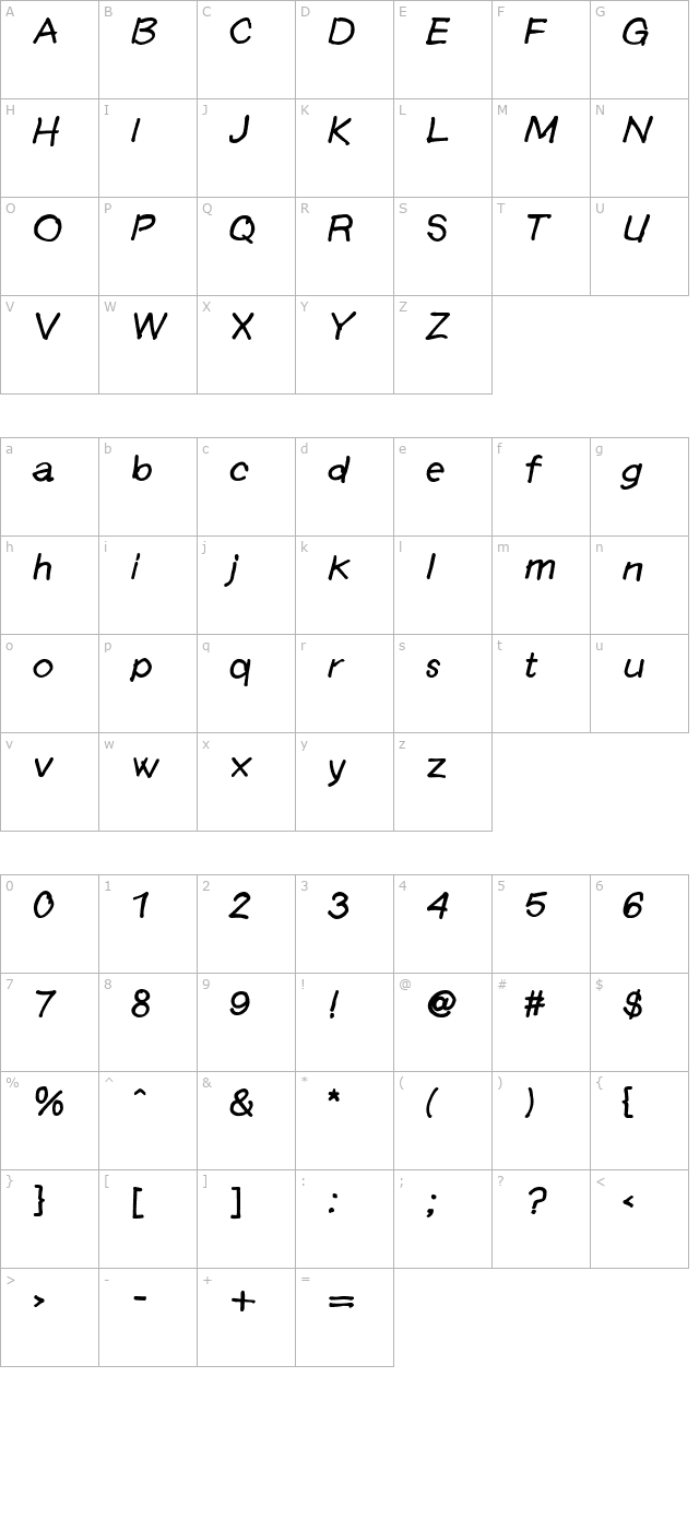 Langer AltBoldItalic character map