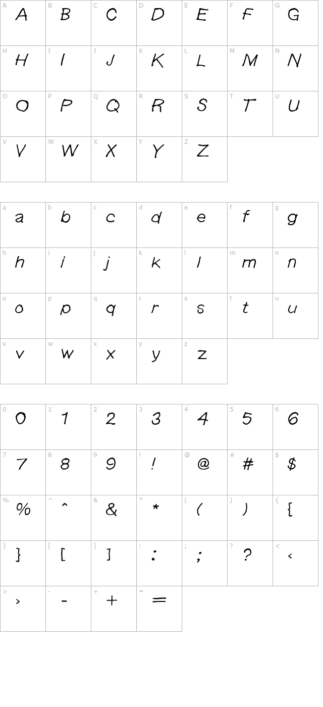 Langer AltItalic character map
