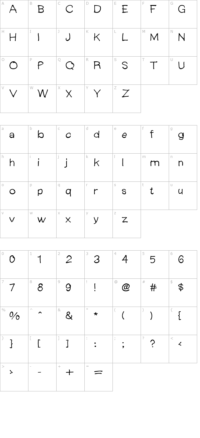 Langer AltRoman character map