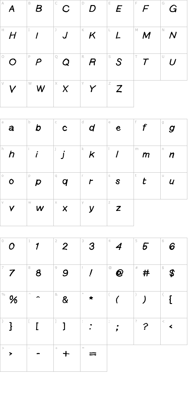 langer-bolditalic character map