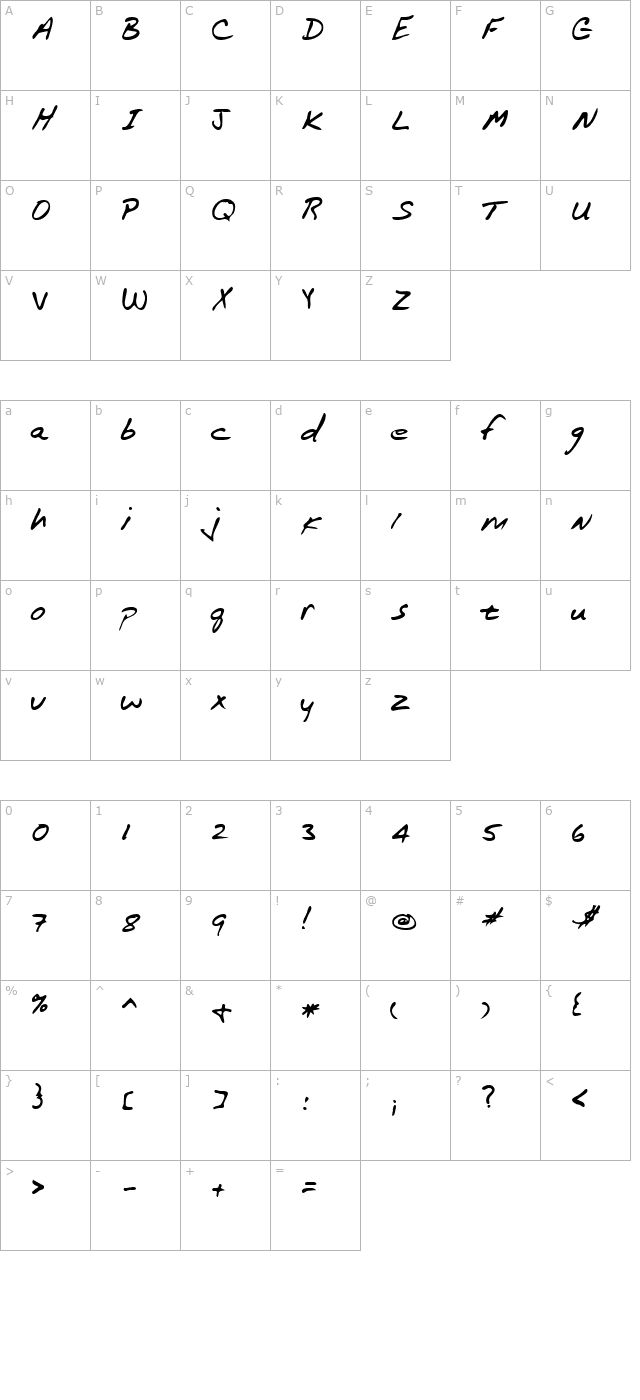 lannyshand-regular character map