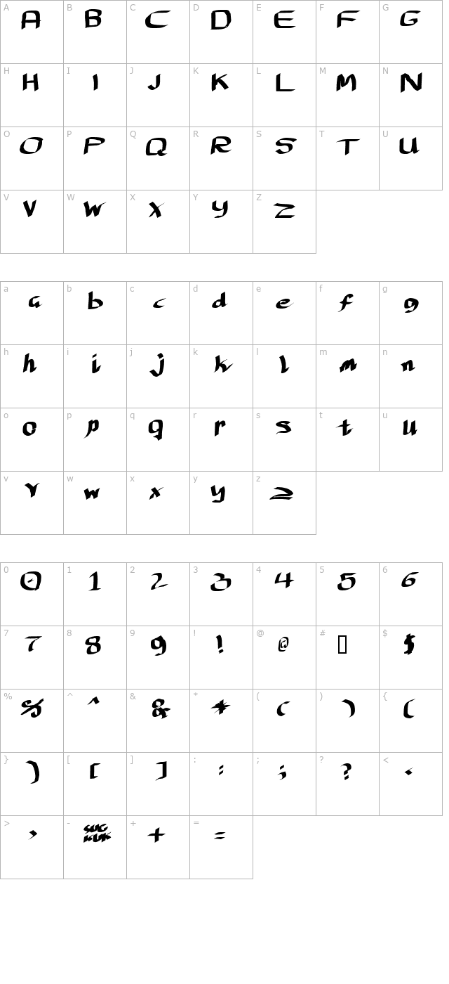 lantfnask character map