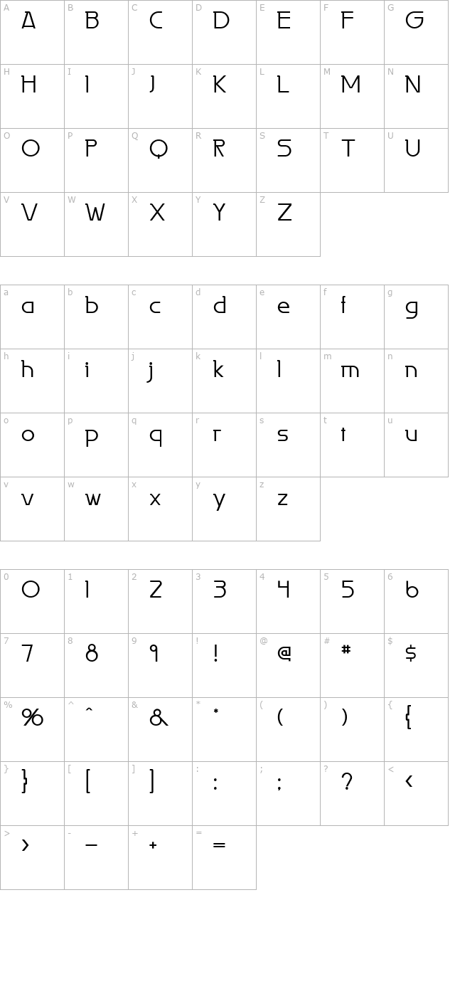 laperutaflf character map