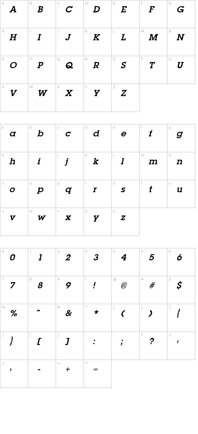Lapland Bold Italic character map
