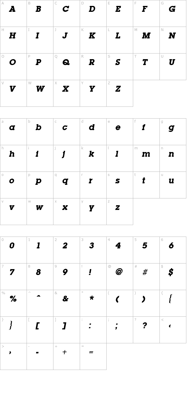 lapland-extrabold-italic character map