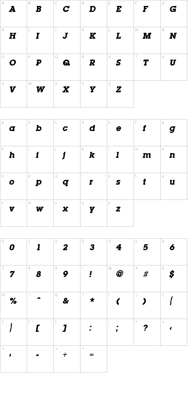 laplandextrabold-italic character map