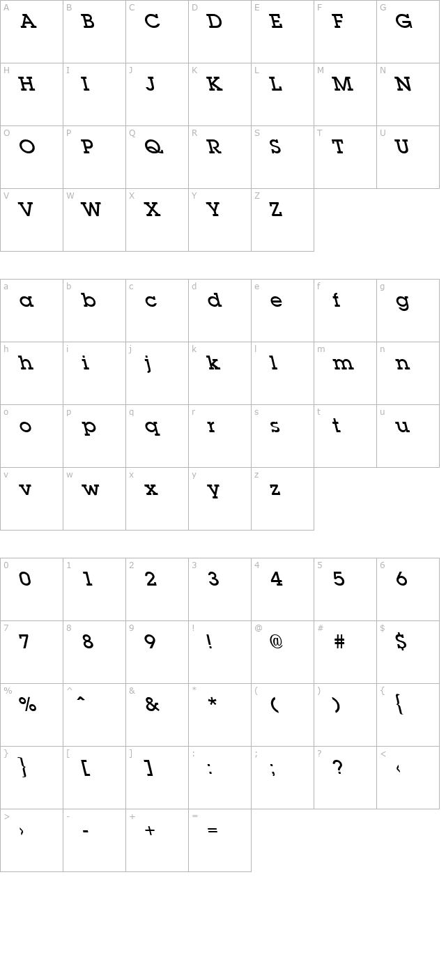 LaplandLeftyDemibold Regular character map