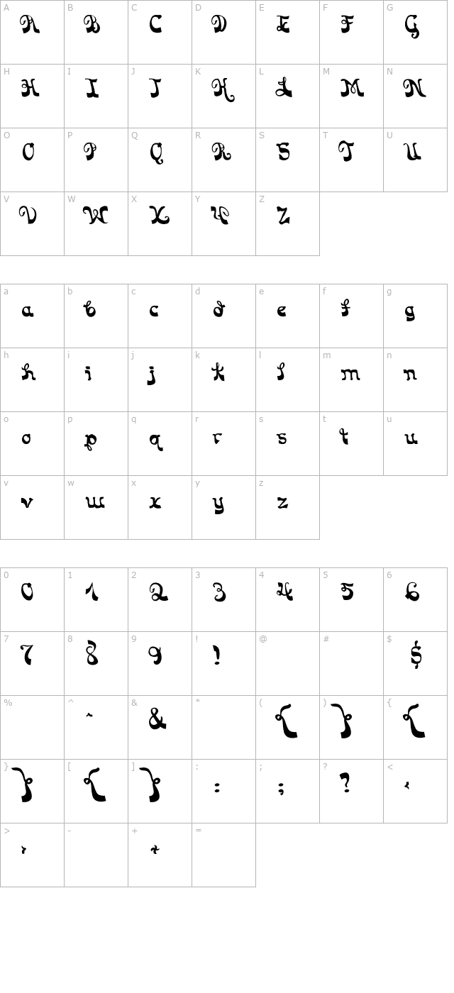 laplaya character map