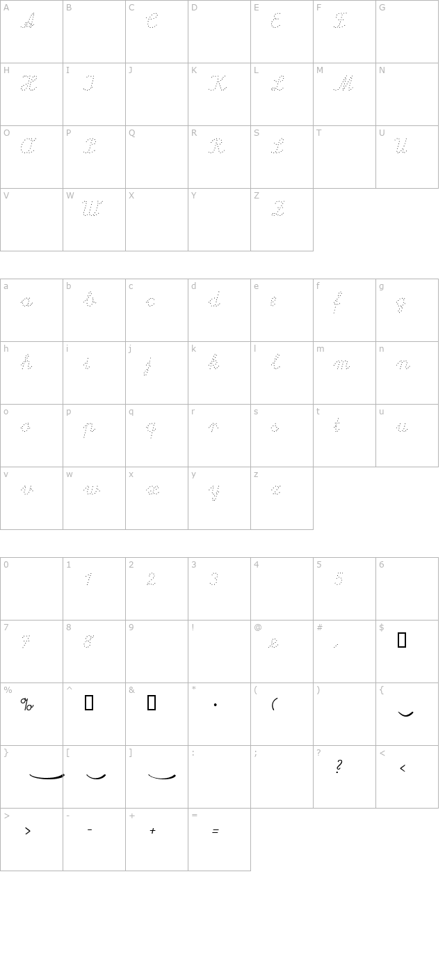 lapunkt character map