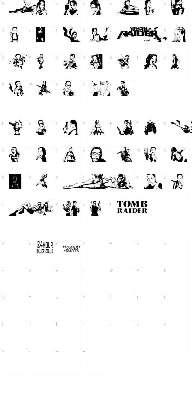 Lara Croft Tomb Raider character map