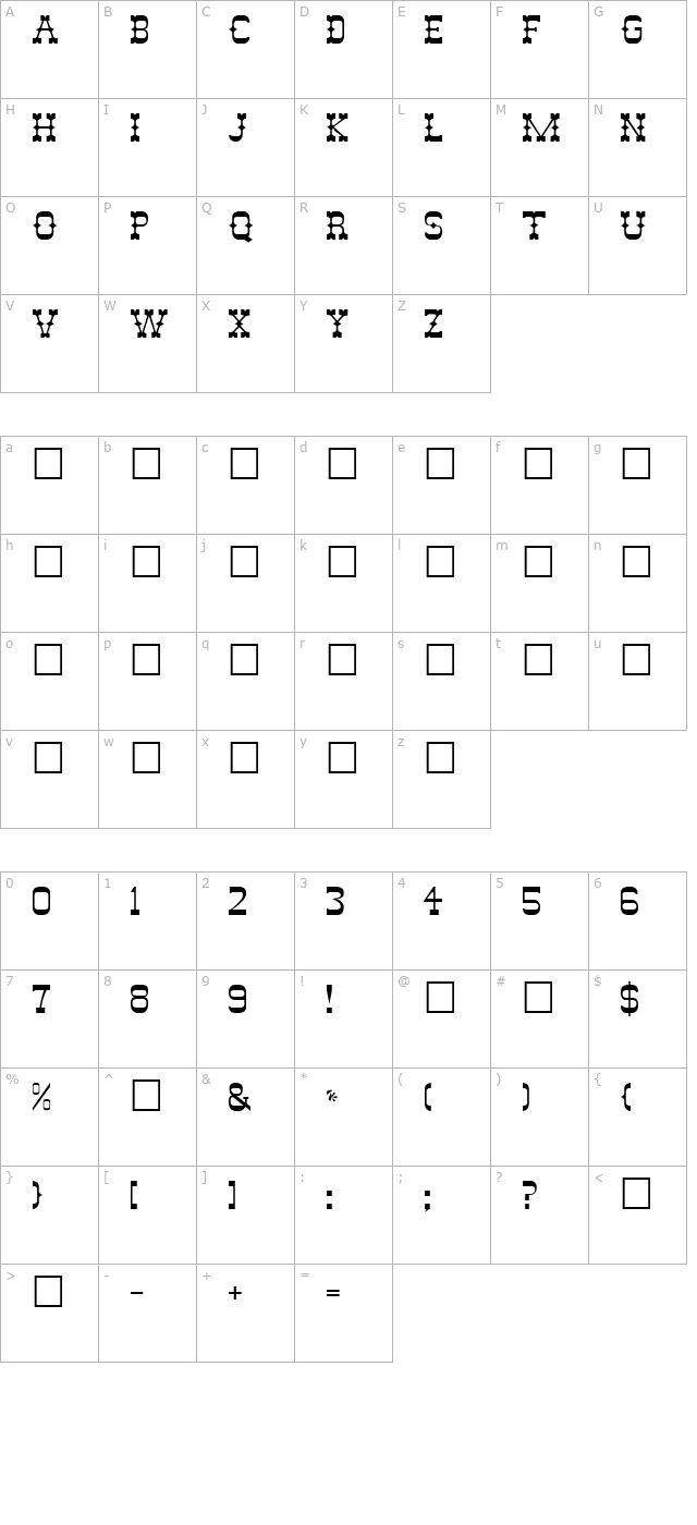 laramie character map